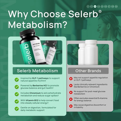 Selerb Berberine + Green Tea + B12 Complex - Gentle Plant-Based Formula with Chromium - 60 Capsules